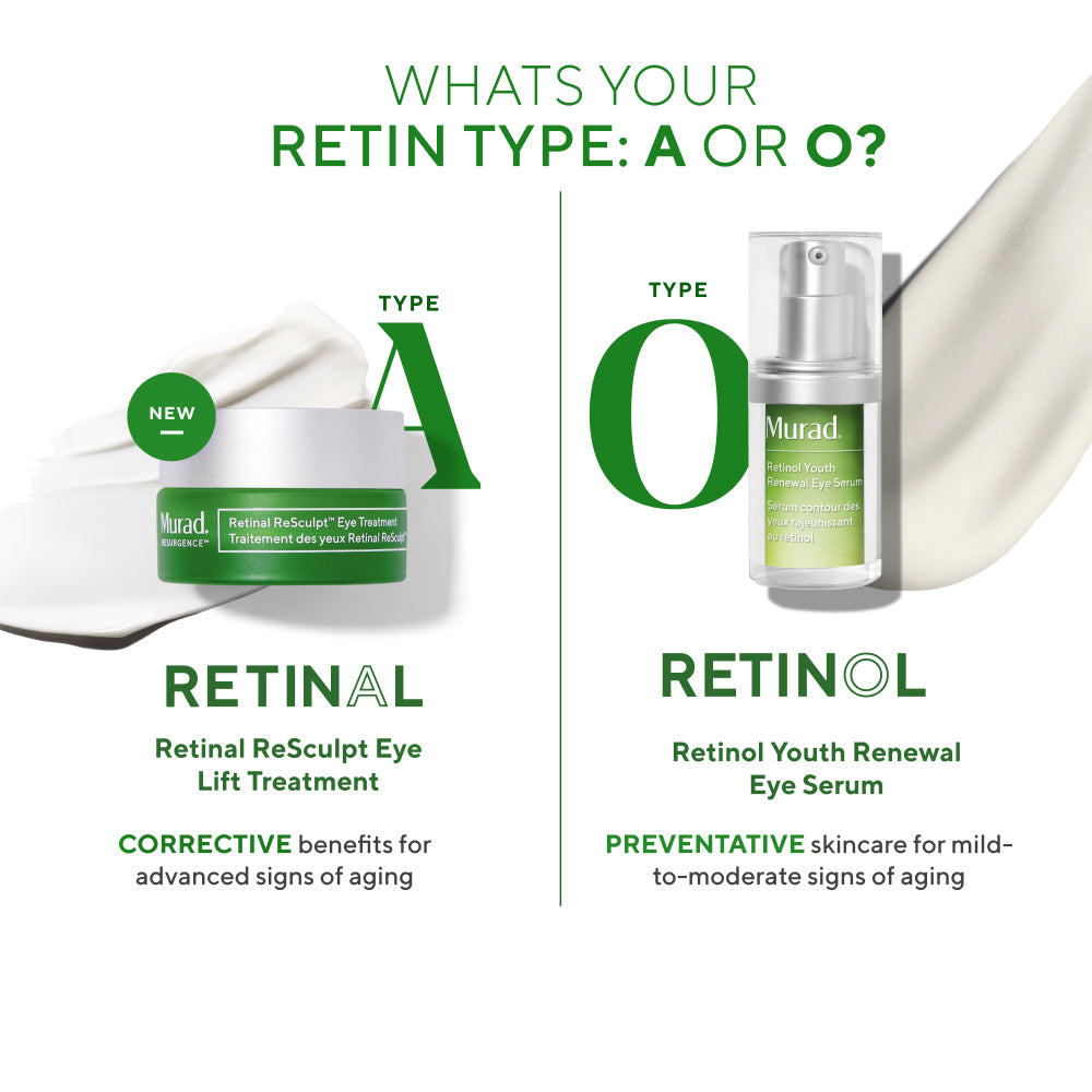 Retinal ReSculpt Eye Lift Treatment