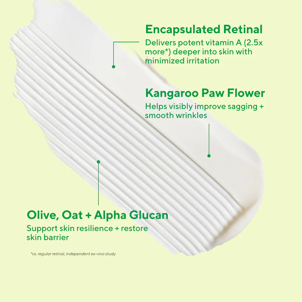 Retinal ReSculpt Overnight Treatment Travel Size